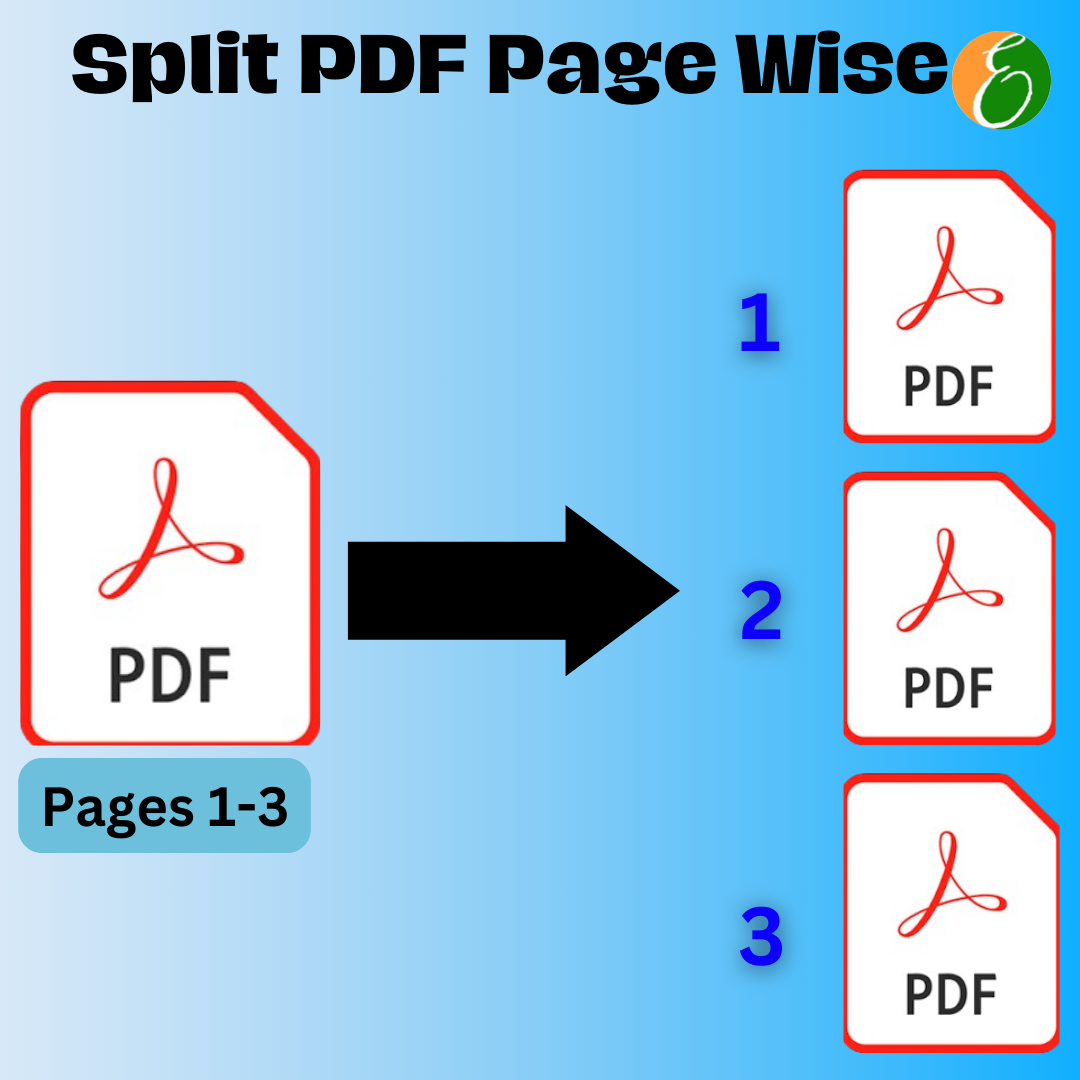 Split PDF by Page: Divide Your PDF into Individual Pages