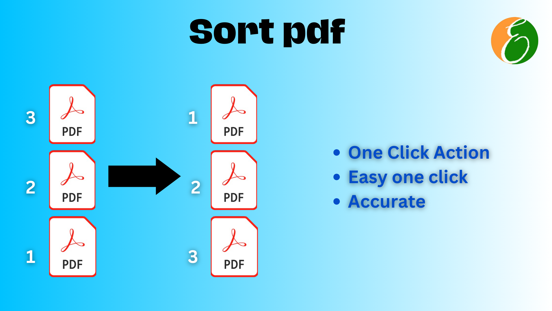 Sort PDF