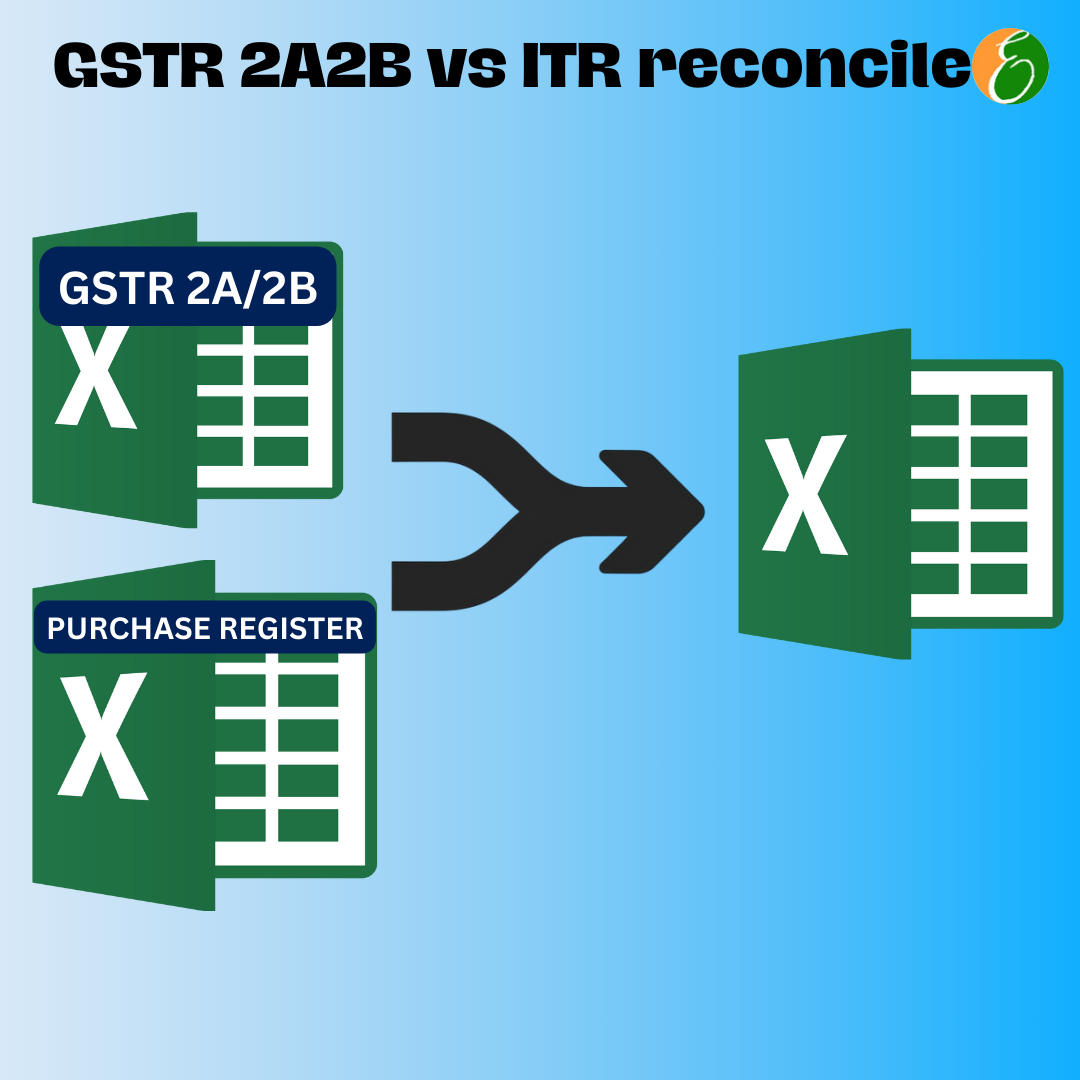 GSTR 2A2B vs ITR reco